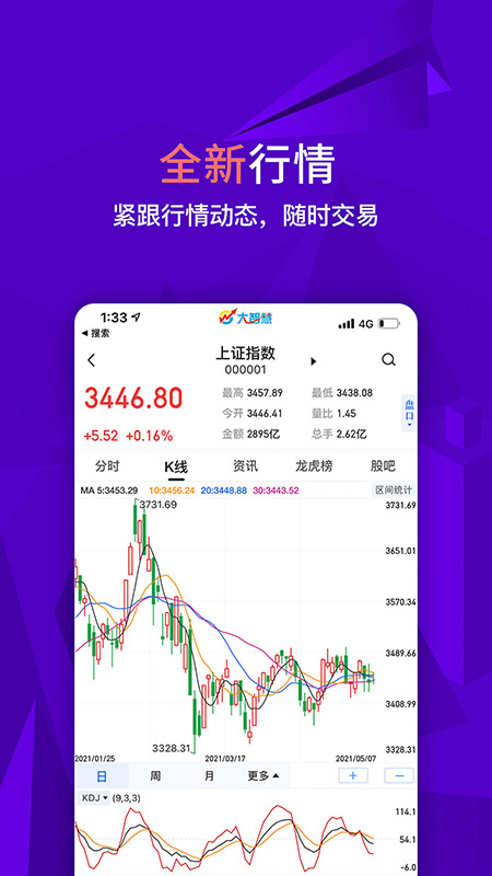 大智慧手机版app