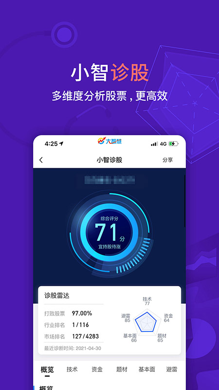 大智慧手机版app