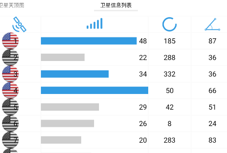 卫星伴侣下载app