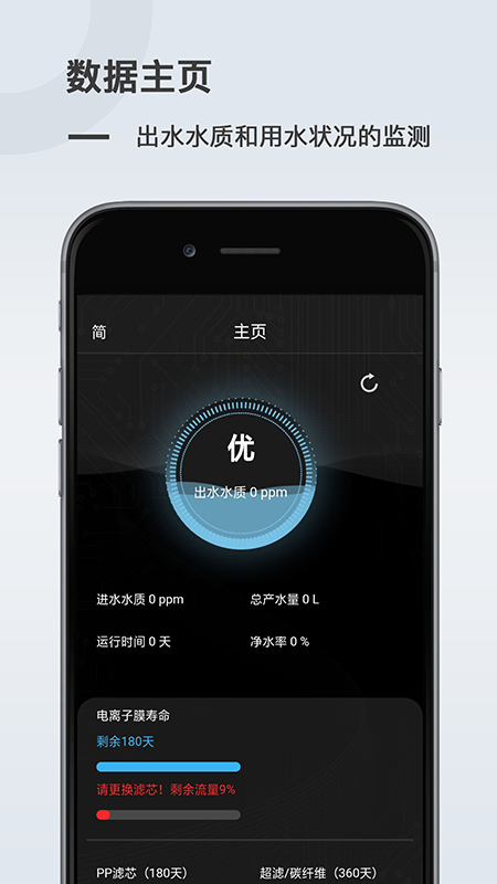 HydroDI G2 App