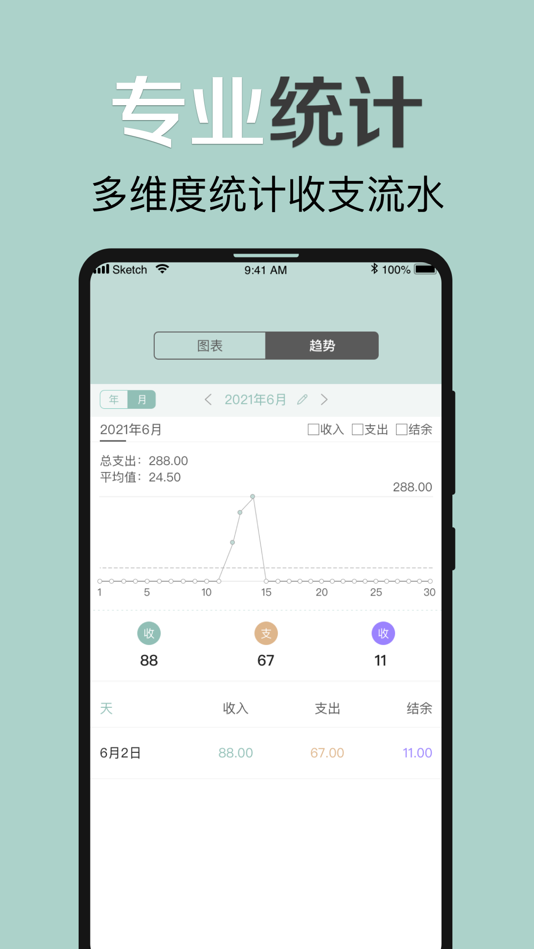 大象记账本app