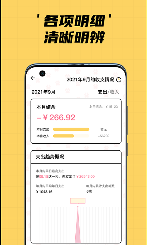 猫猫记账app(瞄瞄记账)