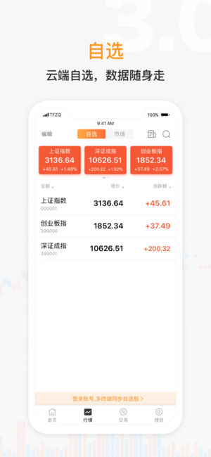 天风证券app