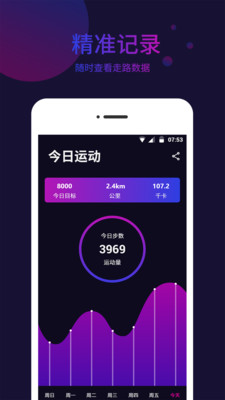 标准指南针app