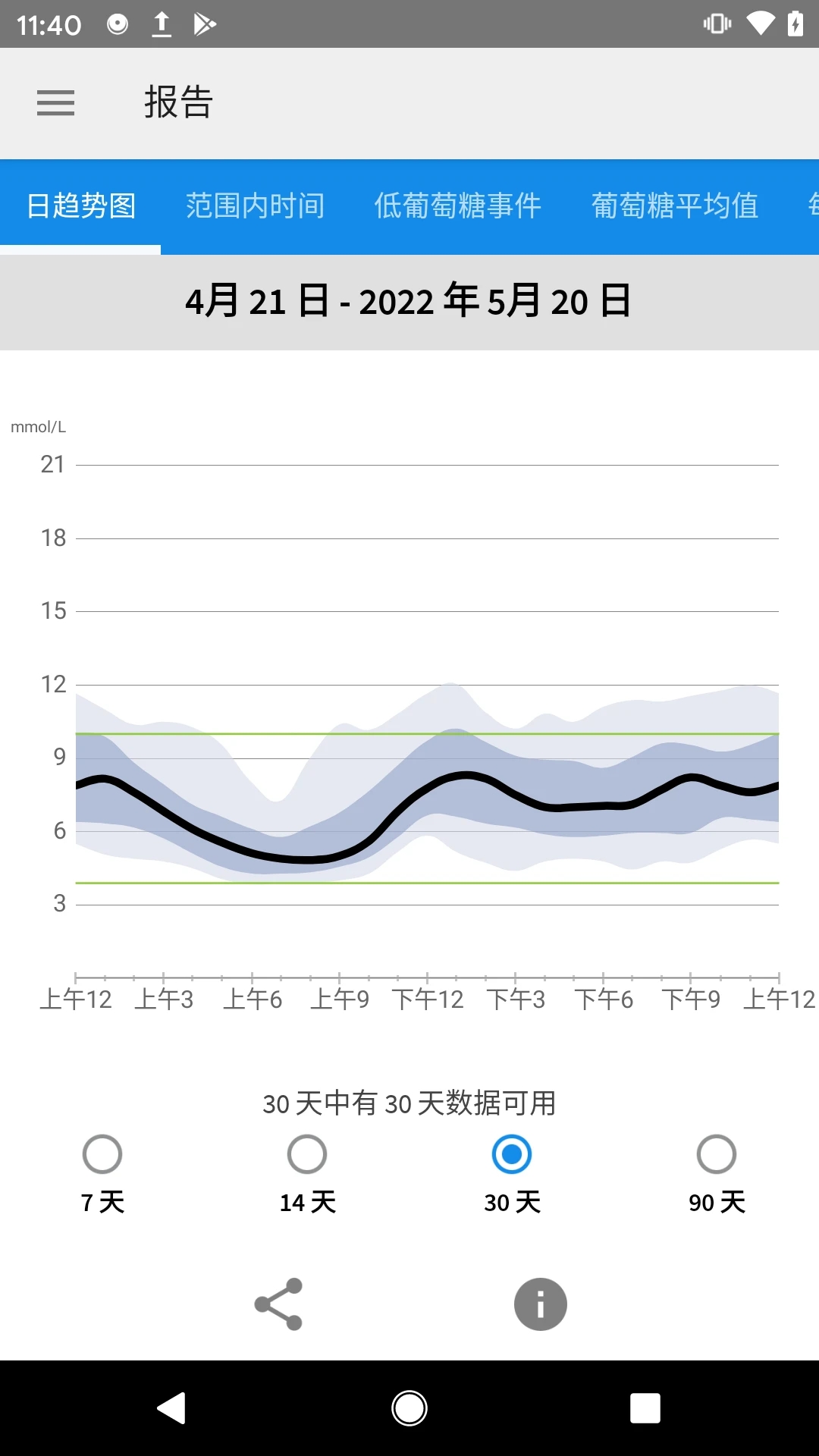 瞬感宝app