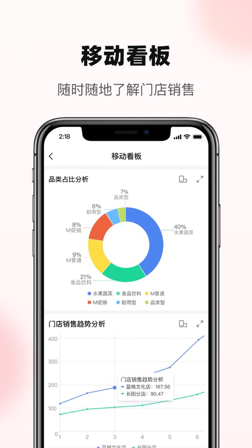 YonBIP零售app