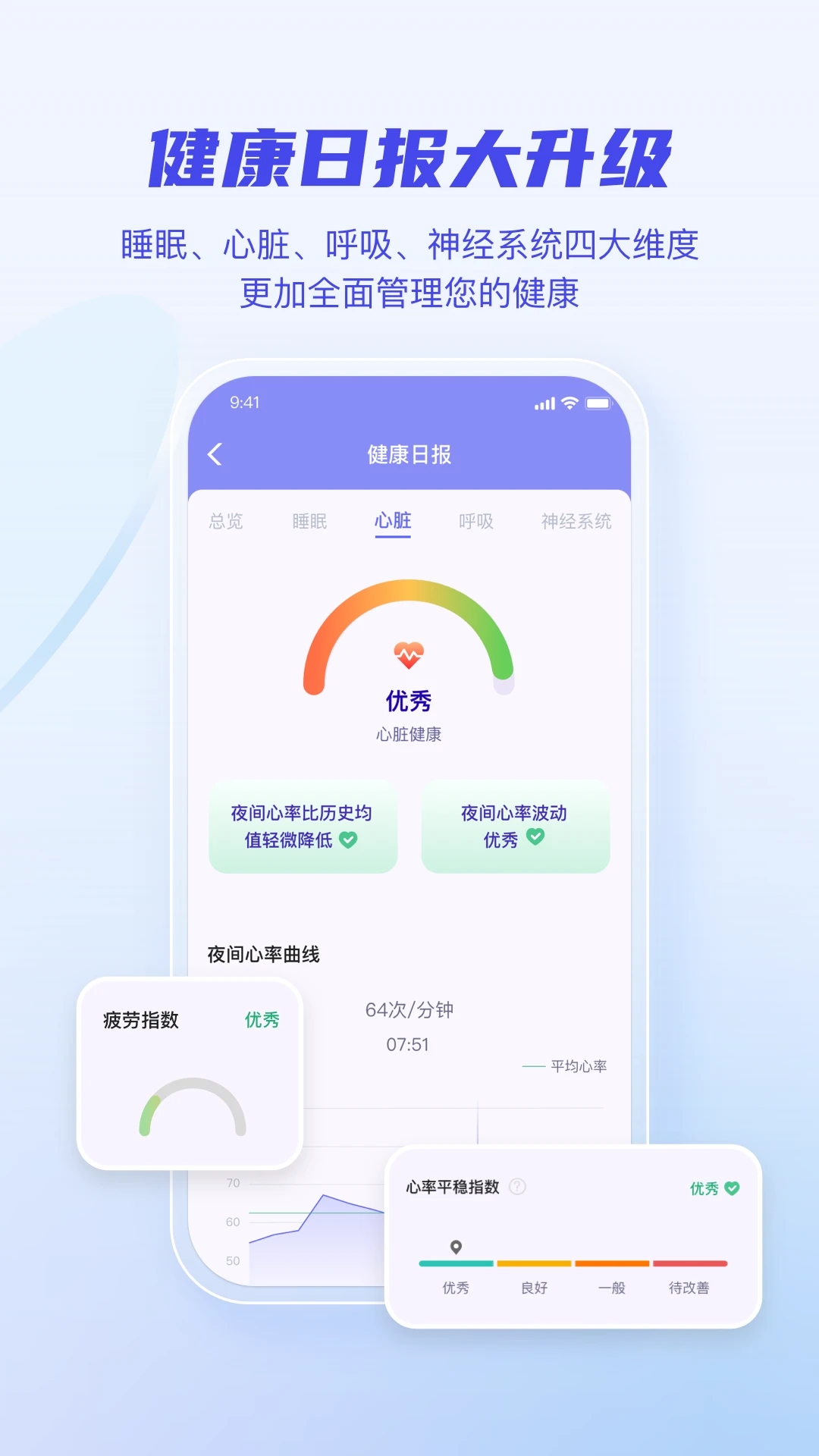 麒盛数据app