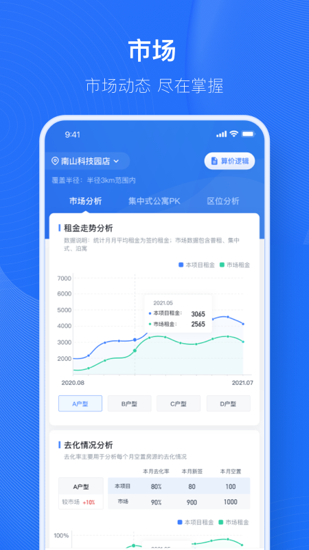 小泊资管app