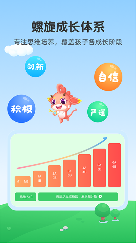 魔数精灵可可app