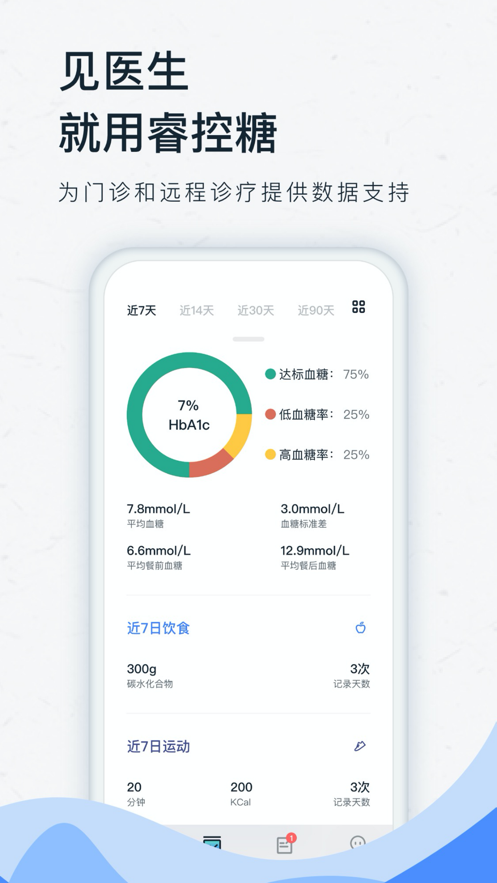 睿控糖app