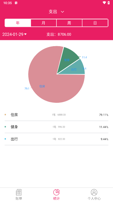 兴汇记账