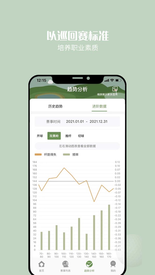 洞见18APP