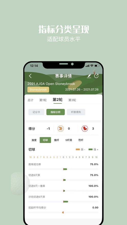 洞见18APP