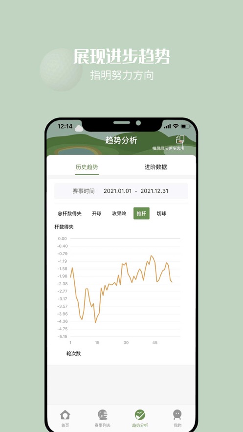 洞见18APP