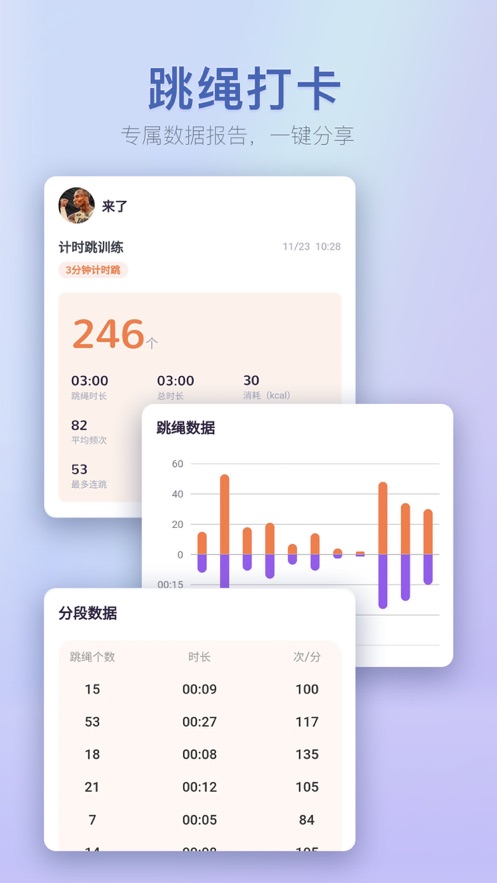 跳绳鸭app