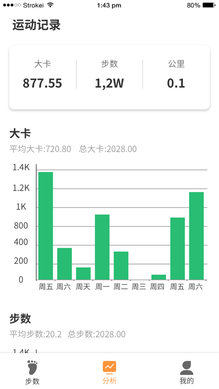 步步有赚app